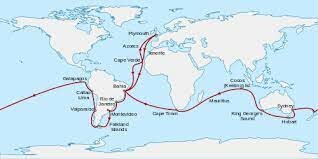 Darwin Contributions to Science