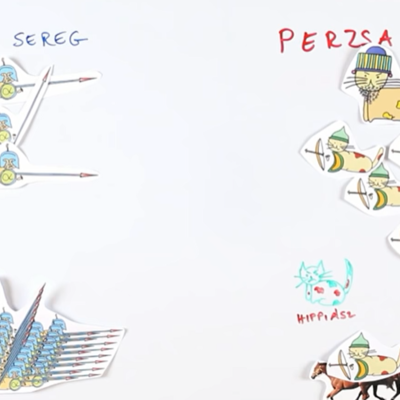 Timeline: A görög-római hadviselés