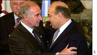 Domingo Cavallo Ministro de economía