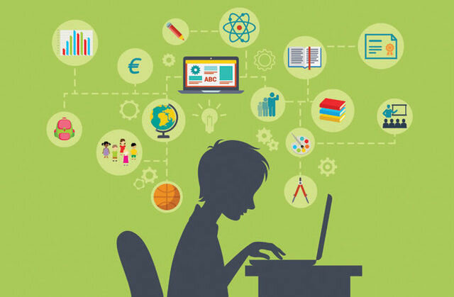 SIGLO XX APRENDIZAJE SIGNIFICATIVO