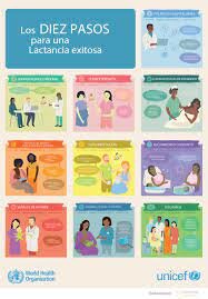 La OMS y el UNICEF publican nuevas directrices para promover la lactancia materna en los establecimientos de salud de todo el mundo
