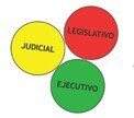 Se crearon los tres poderes del estado