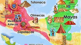 Timeline: CULTURAS MESOAMERICANAS: OLMECA, MAYA, TEOTIHUACANA, ZAPOTECA, MIXTECA, TOLTECA, MEXICA
