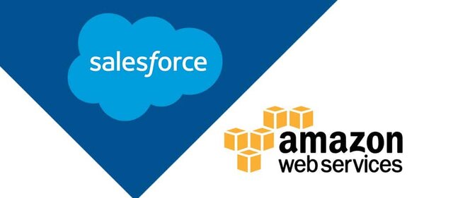 Amazon y Salesforce.com