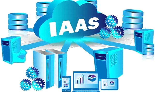 Infraestructura como servicios (IaaS)