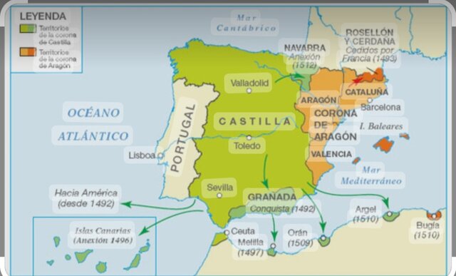 Dynastic Union dinástica of the Catholic Monarchs in Spain.