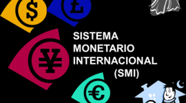 Timeline: Evolución Histórica del Sistema Monetario Internacional