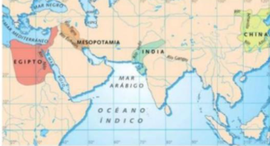 Las Civilizaciones Fluviales (Egipto, Babilonia, India y China)