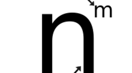 Timeline: Historia de la potenciación