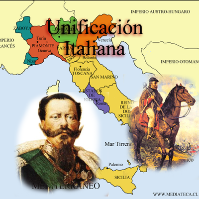 Timeline: Estados Italianos