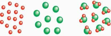 Origen tradicional del atomismo