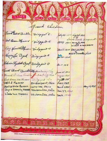 Grandchildren Bible is kept by Carl Masser- Photo by Linda Willaims