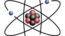 Timeline: I modelli atomici