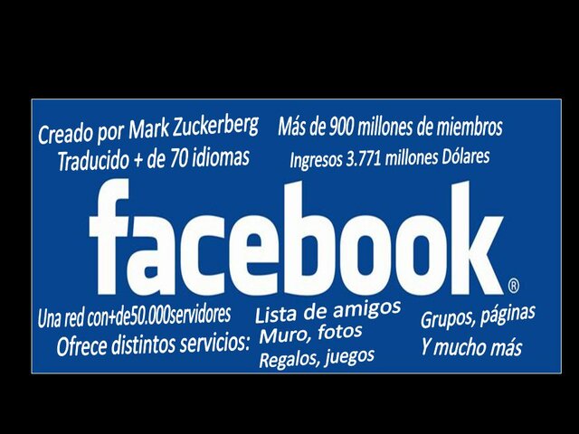 2006:Facebook por Marc Zuckerberg es traducido en varios idiomas.