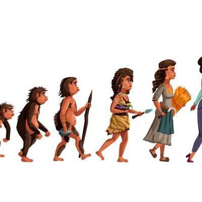 Timeline: Historia de la Antropología Aplicada