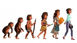 Timeline: Historia de la Antropología Aplicada