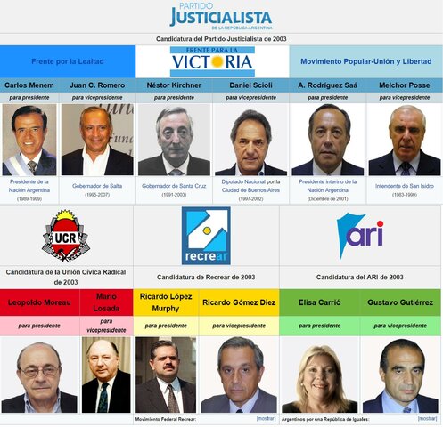 Duhalde adelanta las elecciones