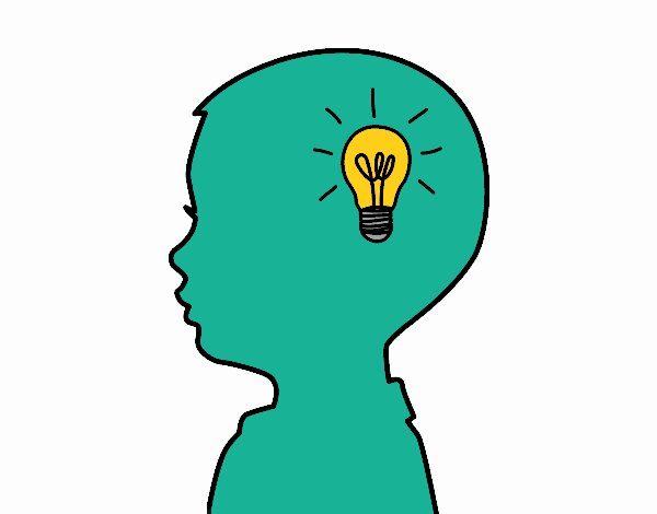 Modelo Aprender a Aprender