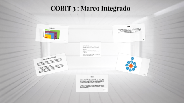COBIT 3