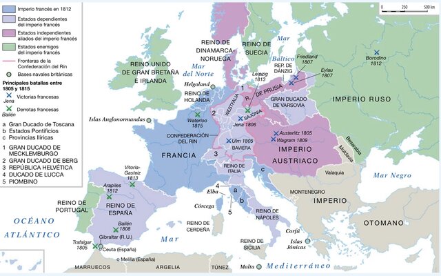 Máxima expansión Europea