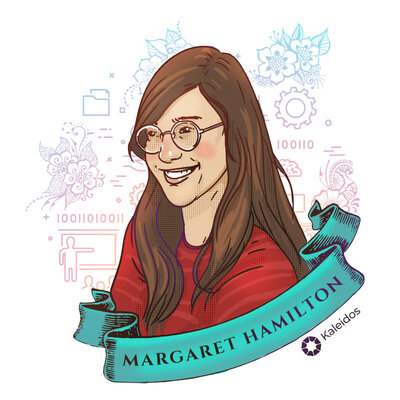 Timeline:  l’eix cronològic