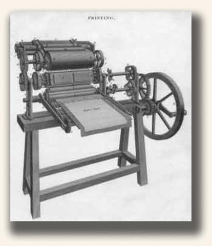invention of the printing press