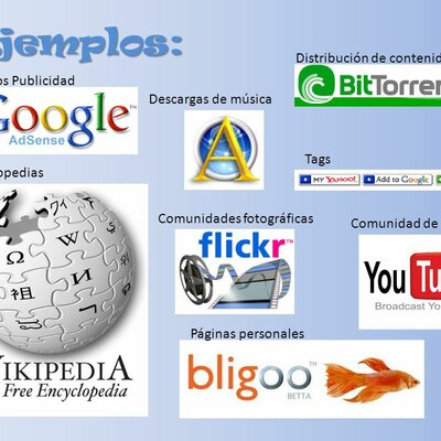 Timeline: Evolución de internet