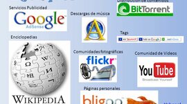 Timeline: Evolución de internet