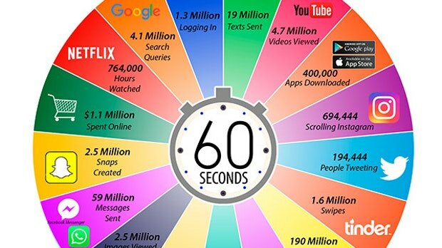 Màxim número d'usuaris