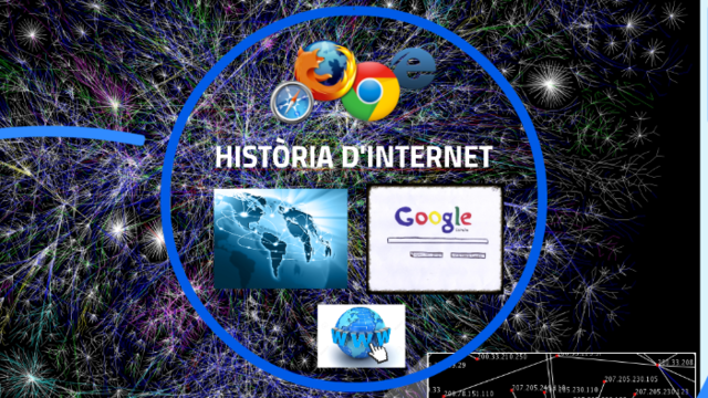 Arribada als mil cent milions d´usuaris