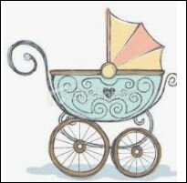 Birth of Margaretha (Margaret) "Aunt Maggie"