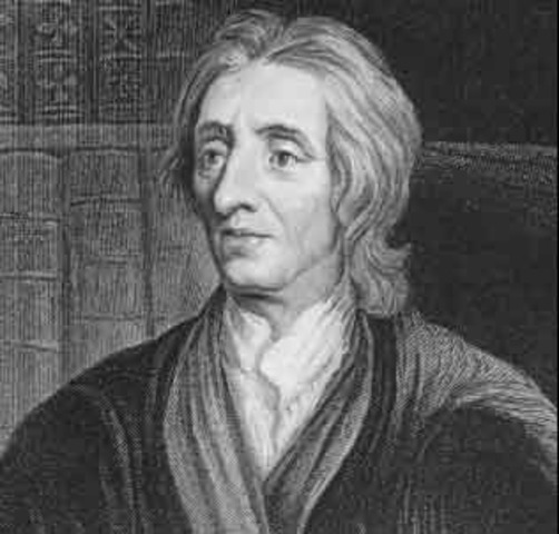 John Locke Defines "Knowledge"