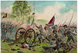 The Battle of Gettysburg