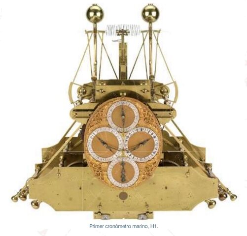 Cronómetro (marino)