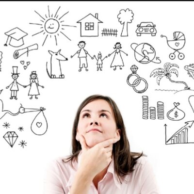 Timeline: PROYECTO DE VIDA