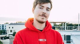 Timeline: MrBeast Biography