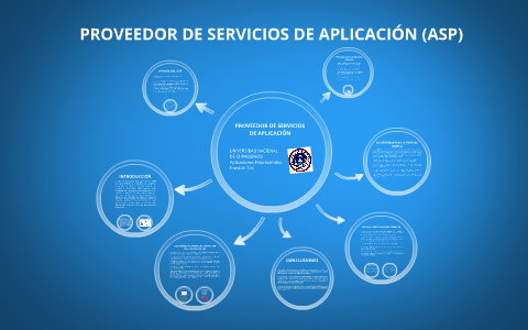 Aplication Service Provider