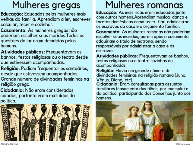 as mulhers