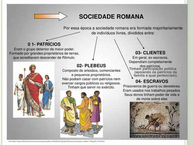 caracteristicas dos grupo sociaias