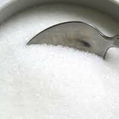 Timeline: The Sugar Act