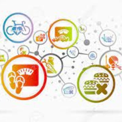 Timeline: 3.2 Los antecedentes para llegar a entender los determinantes de la salud.