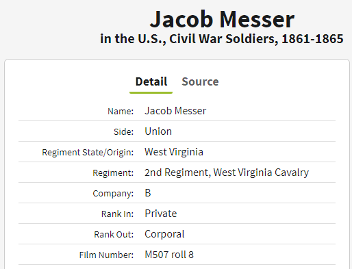 1891 Civil War Pension Index and Records