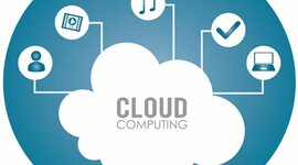 Timeline: Arquitectura de la Nube: Modelos de Servicio y Despliegue