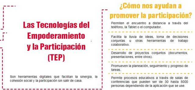 Las Tecnologías del Empoderamiento y la Participación (TEP)