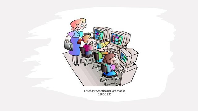 Enseñanza Asistida por Ordenador EAO 1980-1990