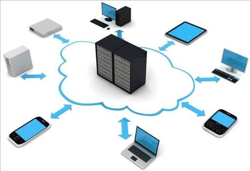 ASP (Aplication Service Provider)