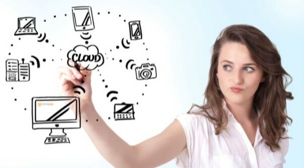 Clasificación de la computación en nube son: