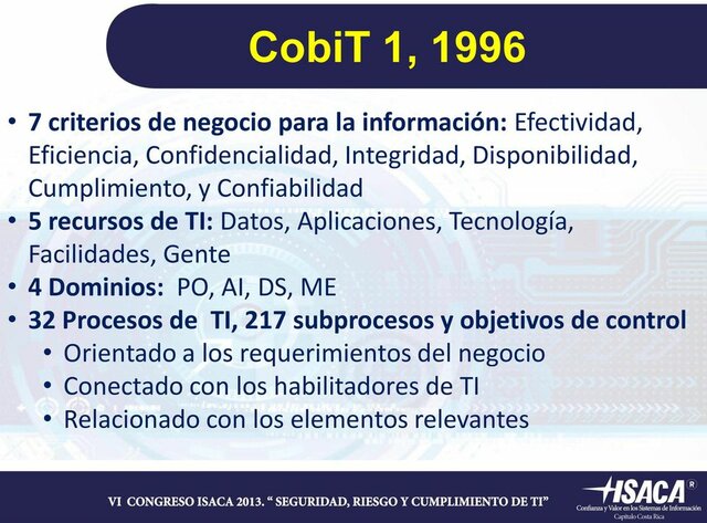 Practicas de control