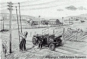 El primer teléfono instalado en un automóvil.