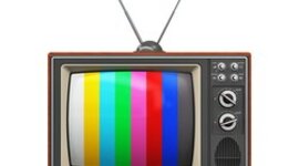 Timeline: Technology Progression Timeline